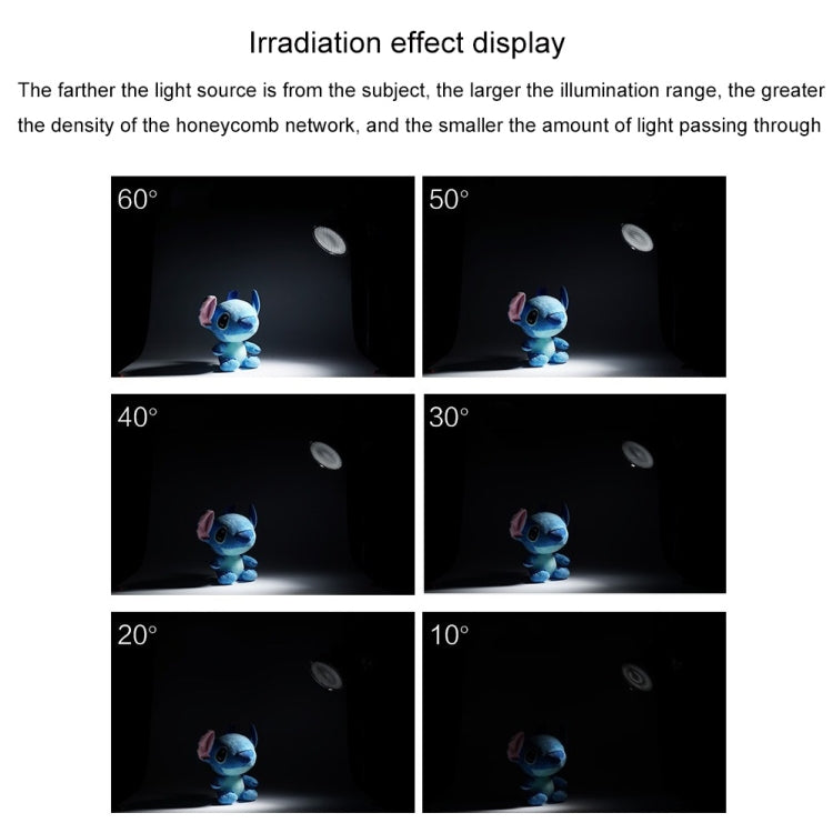 GODOX SN1002 Honeycomb Mesh Reflector Light Effect Accessory For 17cm Standard Cover, Density: 30° - Camera Accessories by GODOX | Online Shopping UK | buy2fix