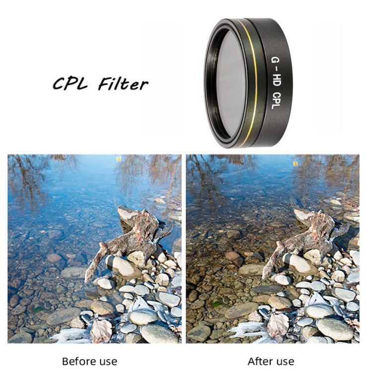 JSR G-HD Lens Filter for DJI Phantom 4 ADVANCED/Pro+,Model: ND4+ND8+ND16+ND32 - DJI & GoPro Accessories by JSR | Online Shopping UK | buy2fix