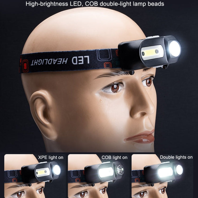 E-SMARTER USB Charging Headlight Outdoor Emergency Head Lamp, Style: Indication Version - Headlamp by E-SMARTER | Online Shopping UK | buy2fix