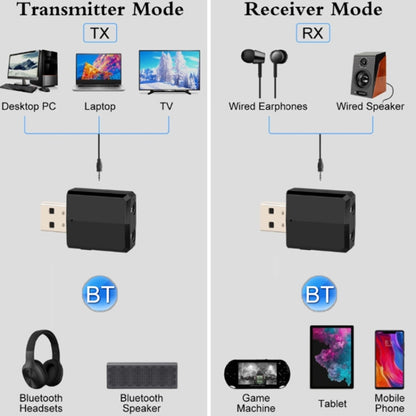 ZF-169 PLUS 3 In 1 Car USB Bluetooth 5.0 Audio Adapter - Audio Receiver Transmitter by buy2fix | Online Shopping UK | buy2fix