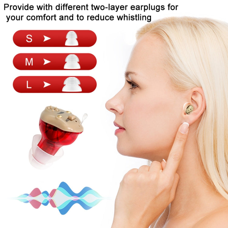 GM-910C Type-C Port CIC Hearing Aids Rechargeable Invisible Sound Amplifier(Red Blue) - Hearing Aids by buy2fix | Online Shopping UK | buy2fix