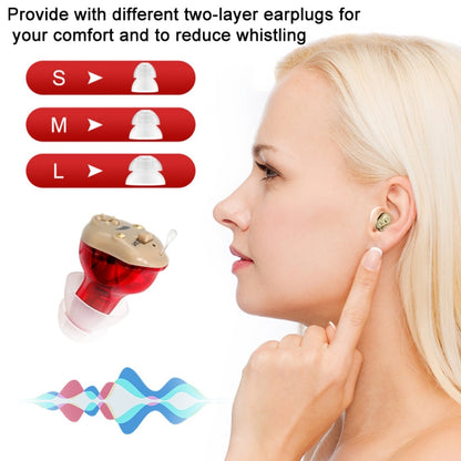GM-910C Type-C Port CIC Hearing Aids Rechargeable Invisible Sound Amplifier(Red Blue) - Hearing Aids by buy2fix | Online Shopping UK | buy2fix