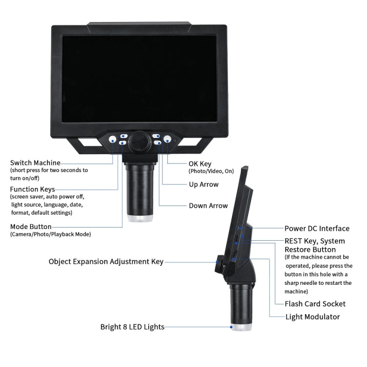 G1600 1-1600X Magnification 9 Inch Electron Microscope, Style: Without Battery EU Plug - Consumer Electronics by buy2fix | Online Shopping UK | buy2fix