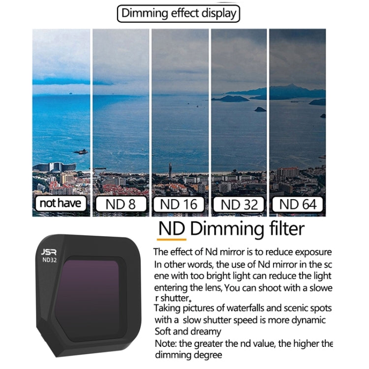 JSR JSR-1008 For DJI Mavic 3 Classic Youth Edition Drone Filter, Style: ND256 - Lens Filter by JSR | Online Shopping UK | buy2fix