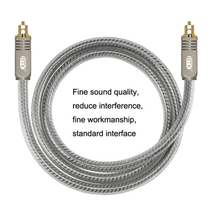 EMK YL/B Audio Digital Optical Fiber Cable Square To Square Audio Connection Cable, Length: 20m(Transparent Gray) - Audio Optical Cables by EMK | Online Shopping UK | buy2fix