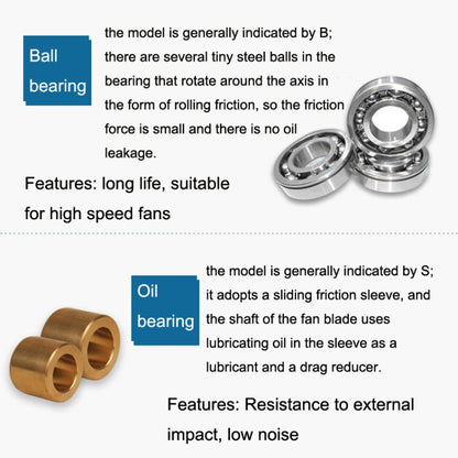 3pcs XIN RUI FENG 12V Oil Bearing 5cm Silent DC Cooling Fan - Fan Cooling by XIN RUI FENG | Online Shopping UK | buy2fix