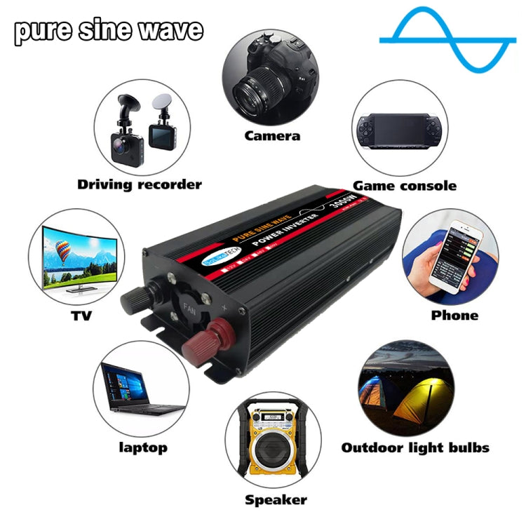 12000W 24V to 220V High Power Car Pure Sine Wave Inverter Power Converter - Pure Sine Wave by buy2fix | Online Shopping UK | buy2fix