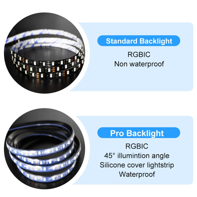 HDMI 2.0-PRO Smart Ambient TV Led Backlight Led Strip Lights Kit Work With TUYA APP Alexa Voice Google Assistant 2 x 2m(EU Plug) - Casing Waterproof Light by buy2fix | Online Shopping UK | buy2fix