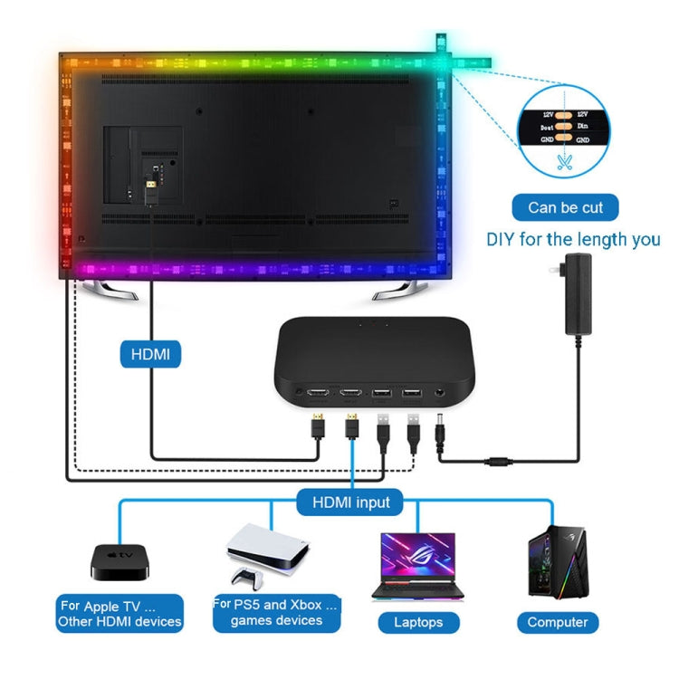 HDMI 2.0-PRO Smart Ambient TV Led Backlight Led Strip Lights Kit Work With TUYA APP Alexa Voice Google Assistant 2 x 3m(US Plug) - Casing Waterproof Light by buy2fix | Online Shopping UK | buy2fix