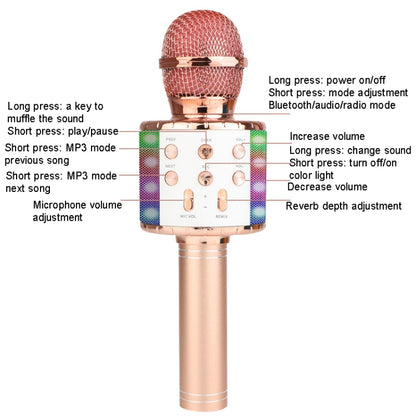 WS-858L LED Light Flashing Wireless Capacitance Microphone Comes With Audio Mobile Phone Bluetoon Live Microphone(Pink) - Microphone by buy2fix | Online Shopping UK | buy2fix