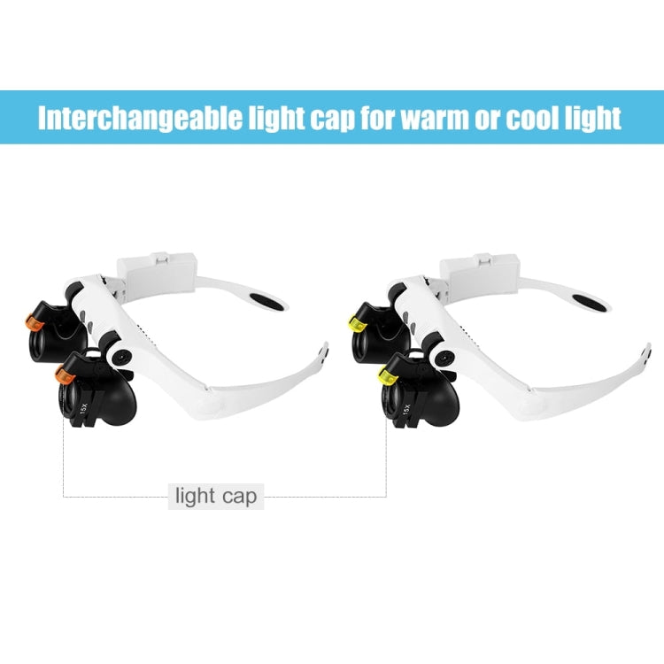 Headband Magnifying Glasses with Cold and Warm Light Source Interchangeable Combine 21 Different Multiples - Glasses Style by buy2fix | Online Shopping UK | buy2fix