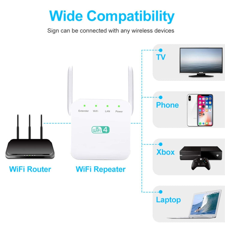2.4G 300M Wi-Fi Amplifier Long Range WiFi Repeater Wireless Signal Booster EU Plug White - Broadband Amplifiers by buy2fix | Online Shopping UK | buy2fix