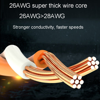 1m CAT6 Gigabit Ethernet Double Shielded Cable High Speed Broadband Cable - Lan Cable and Tools by buy2fix | Online Shopping UK | buy2fix